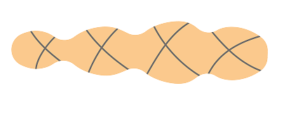 Curve